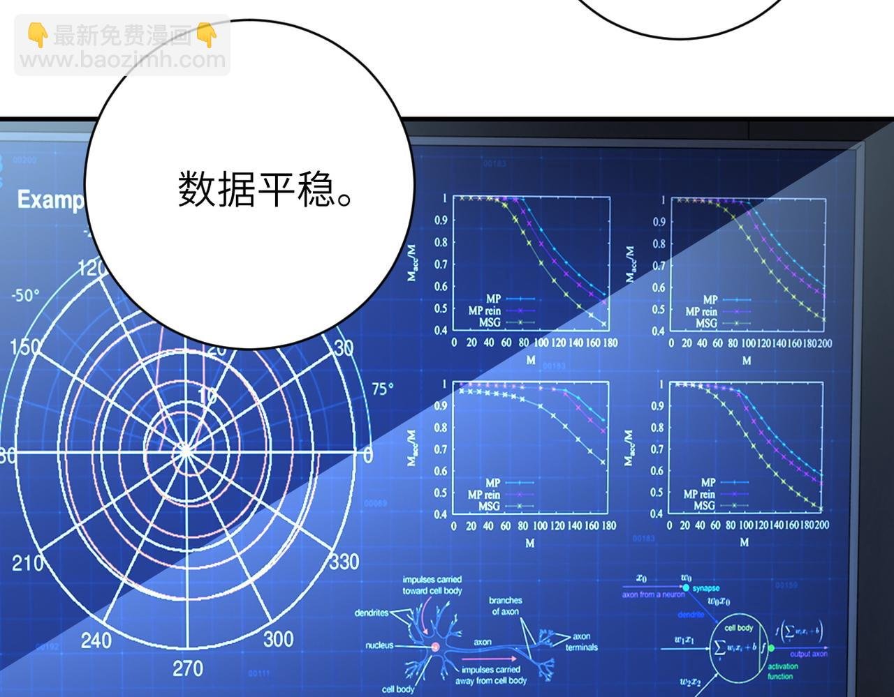 第220话 神秘组织