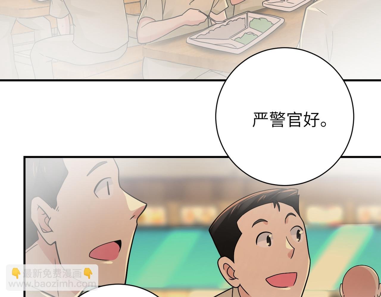 第342话 明星警官