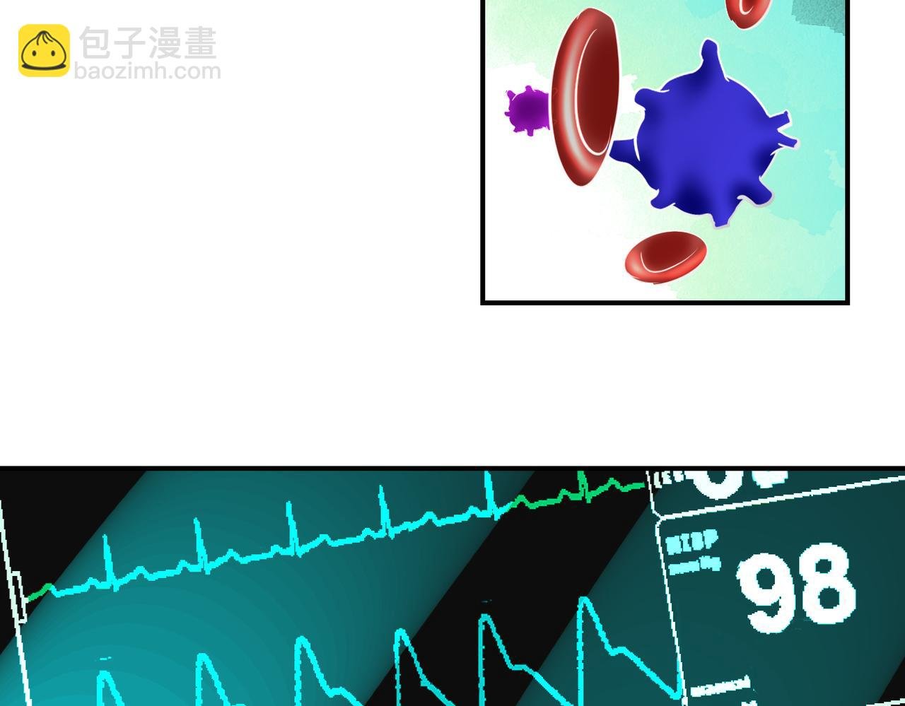 第464话 实验开始