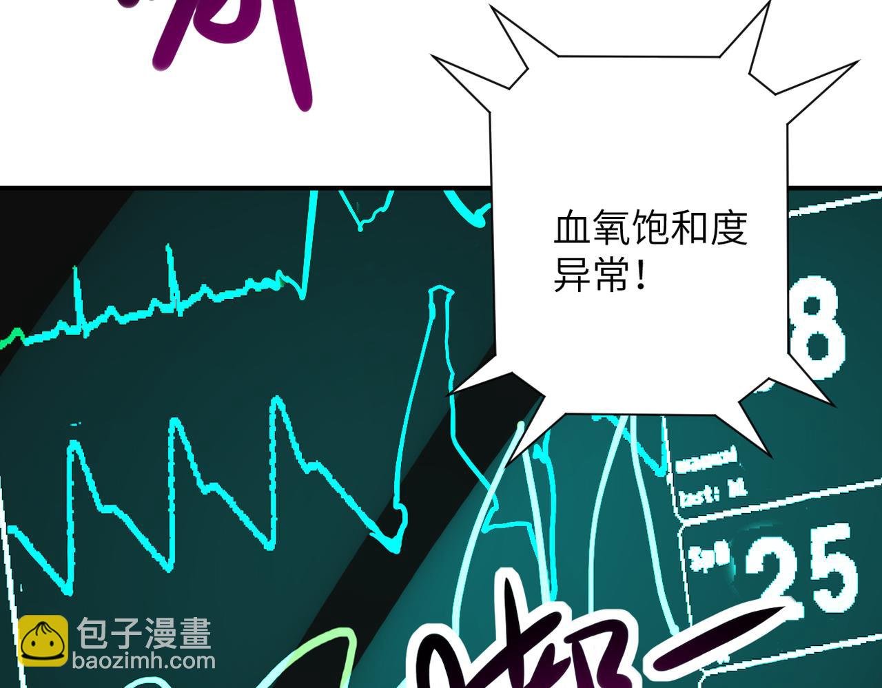 第464话 实验开始