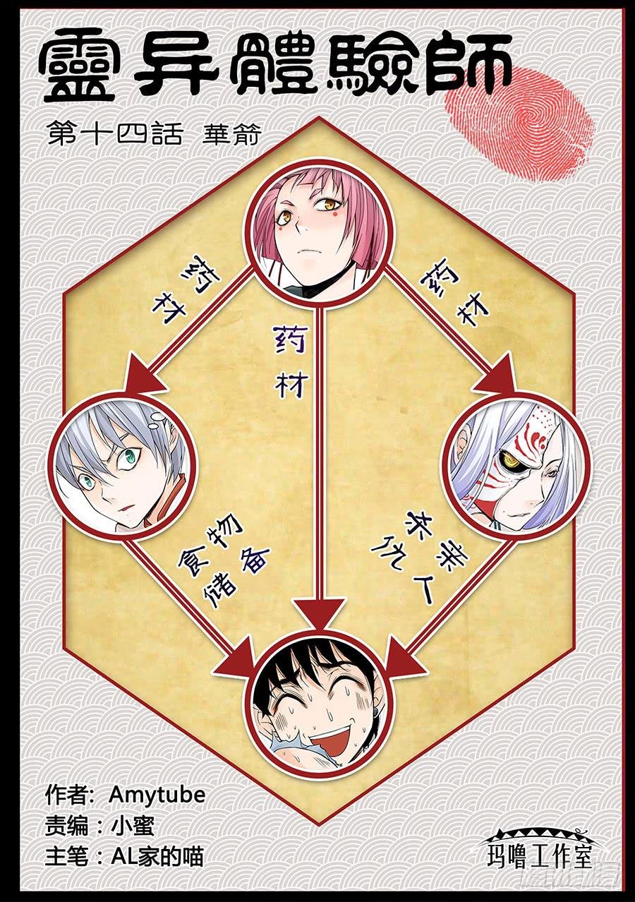华箭