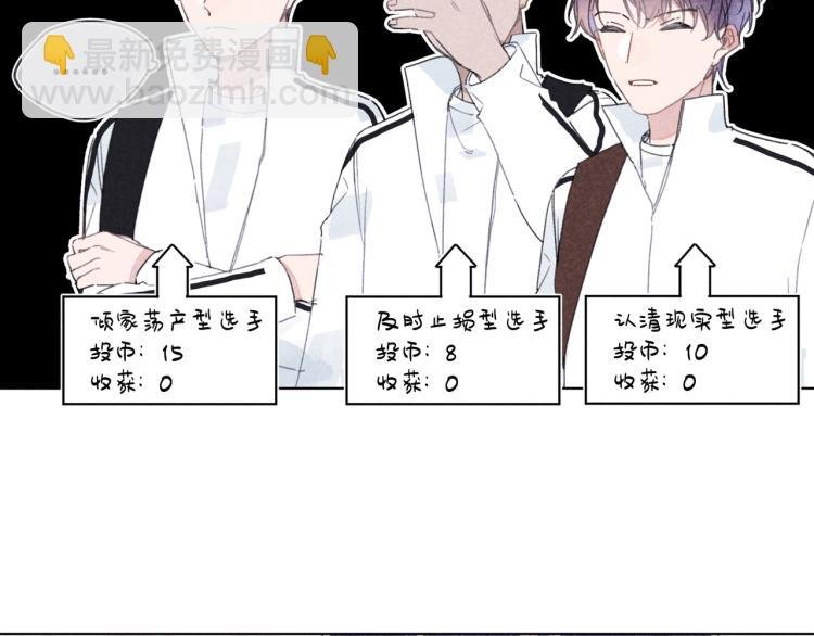 第18话 霸道总裁是我哥？