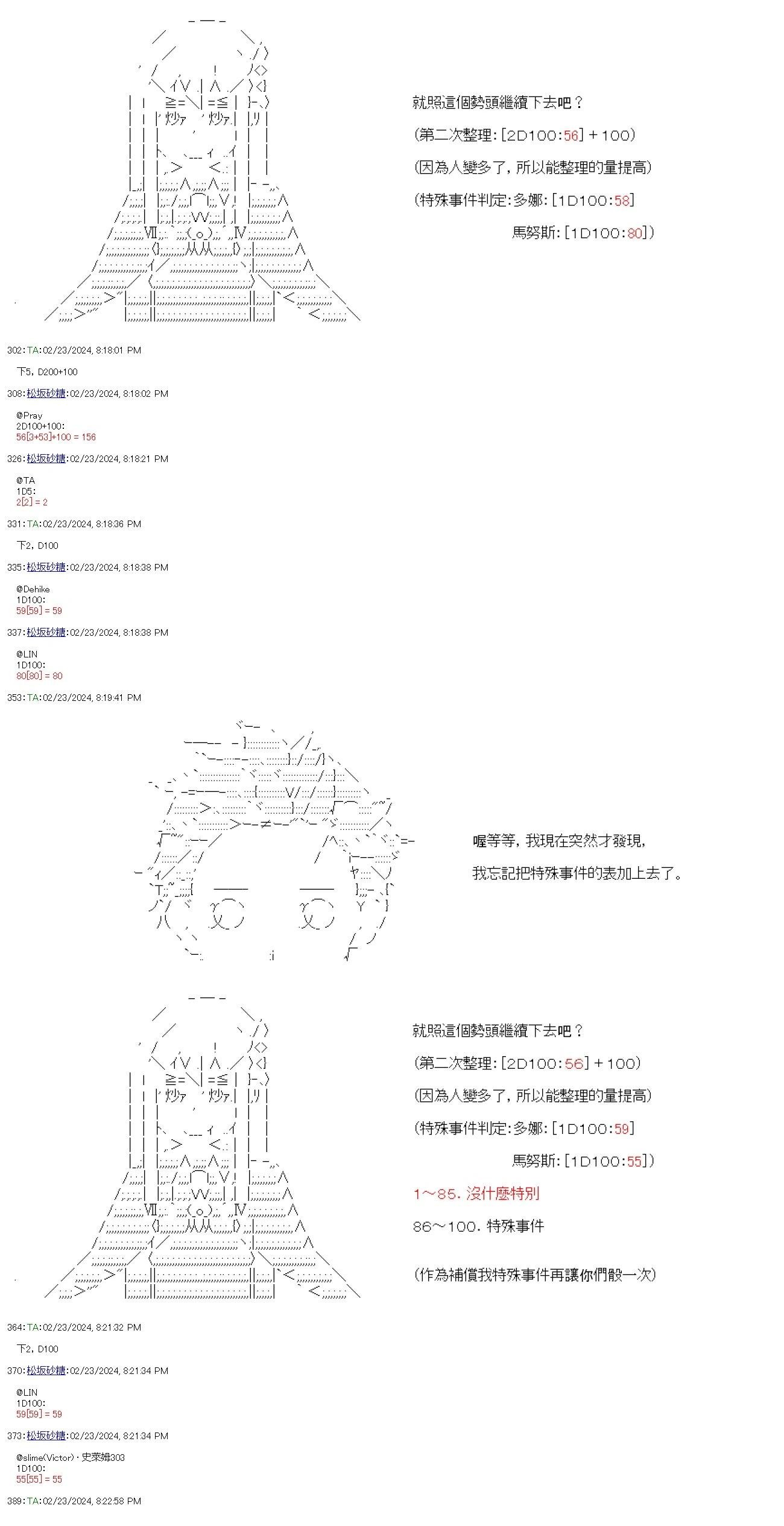第57话