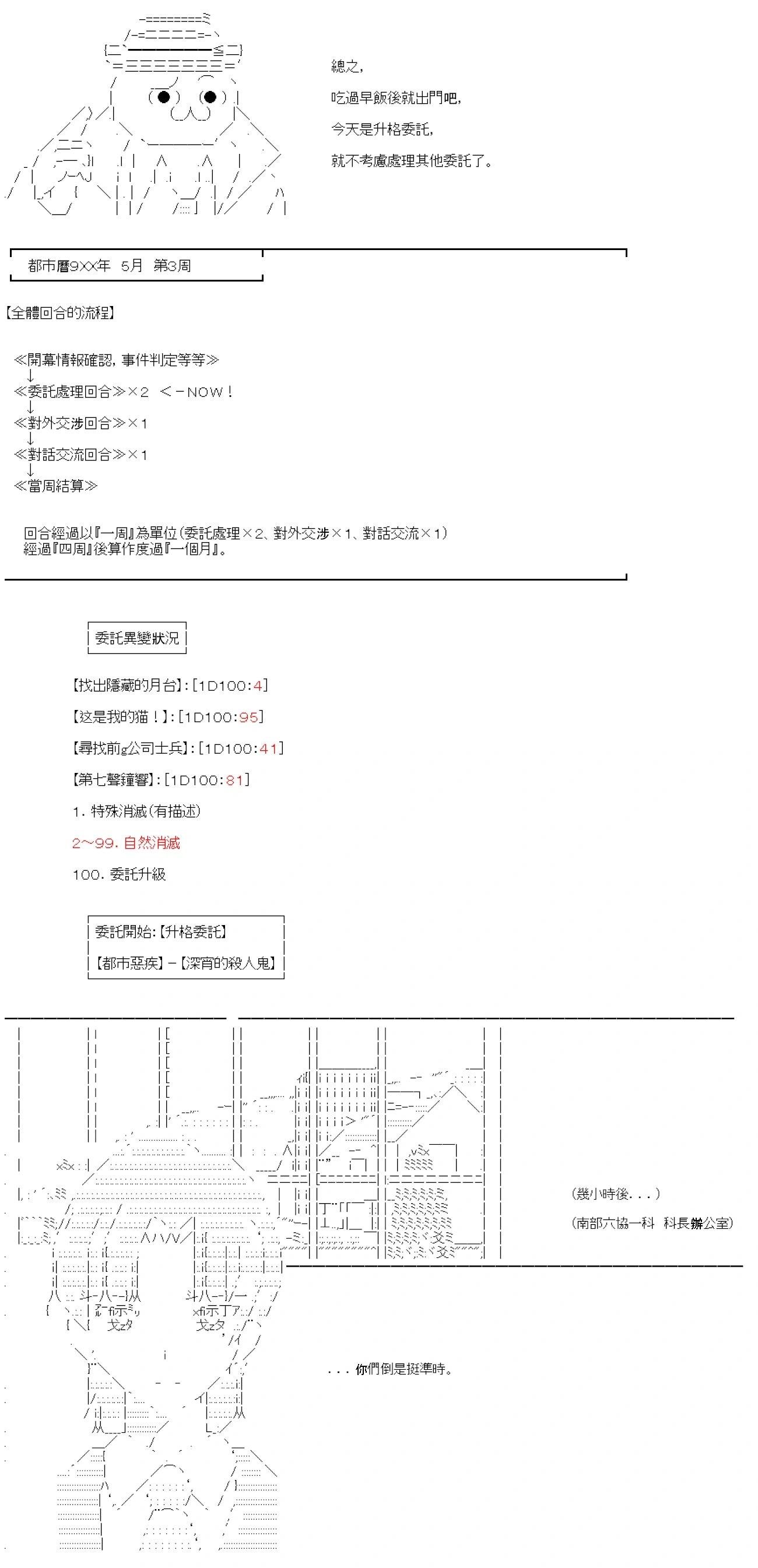 第82话