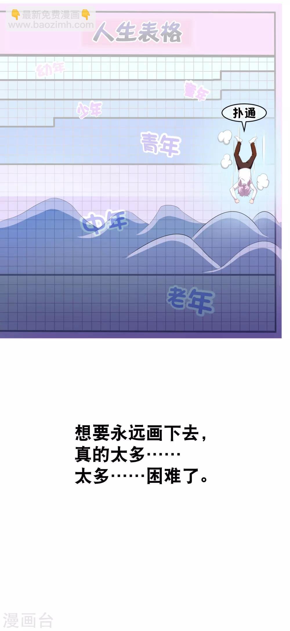 你愿意为梦想付费吗