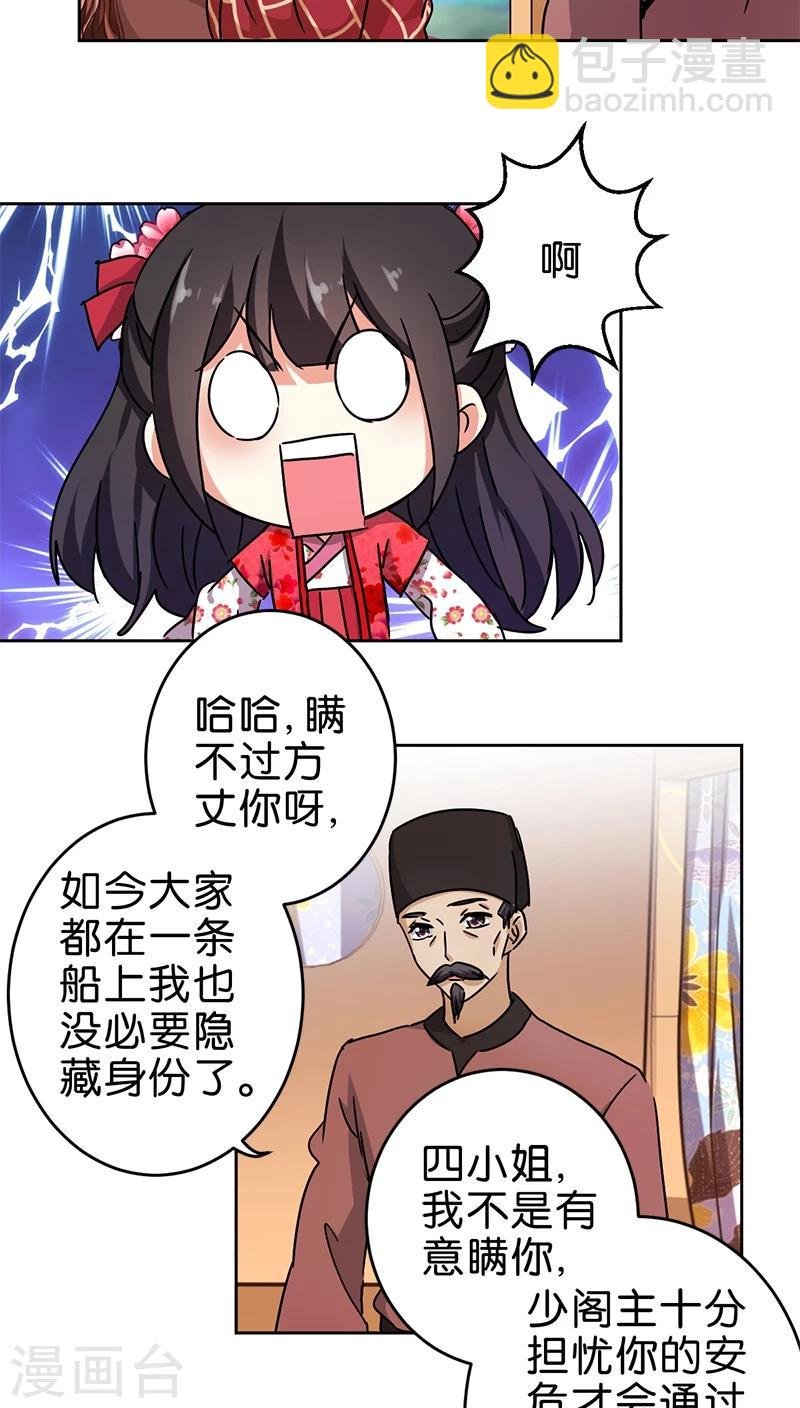 第261话