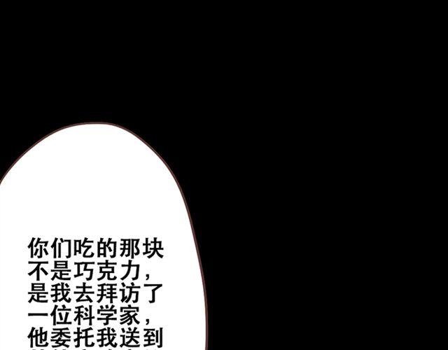 第24话 变身药