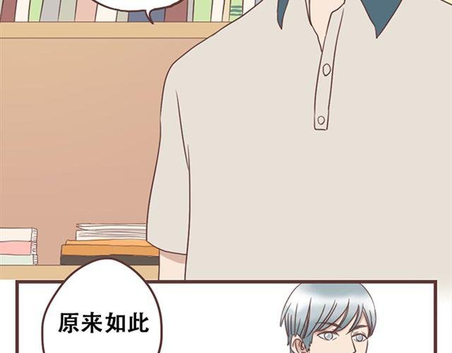 第24话 变身药