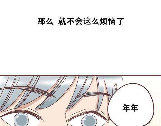 第24话 变身药