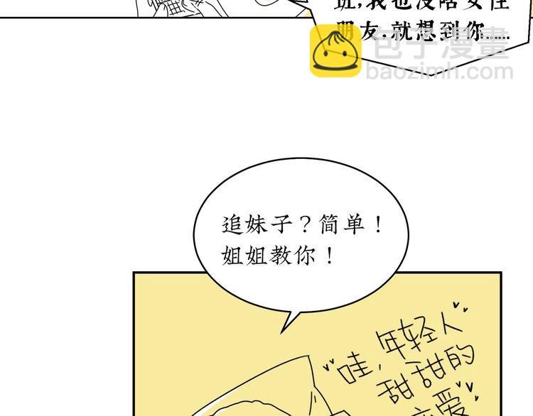 第1话 春节回家