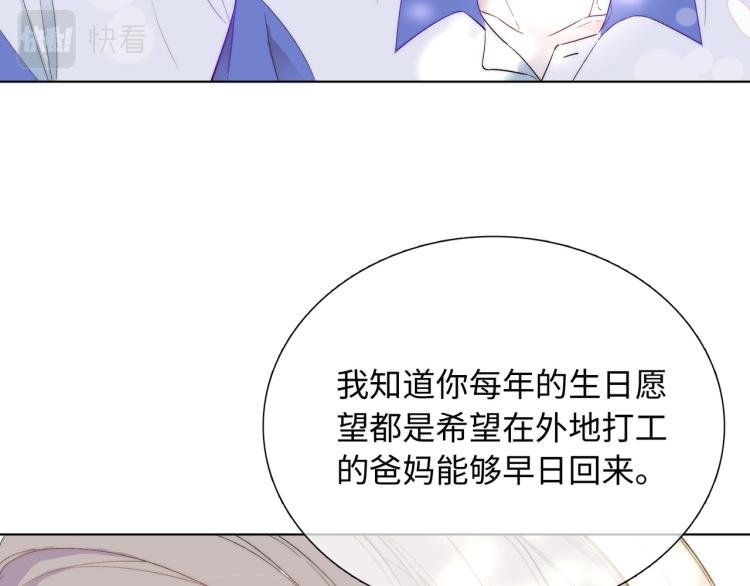 第21话 祝你生日快乐