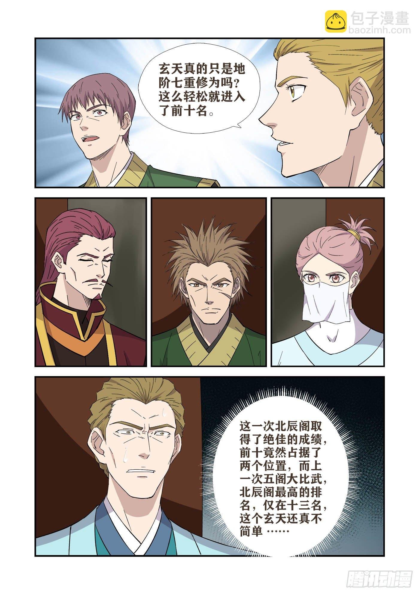 420 金手指发威