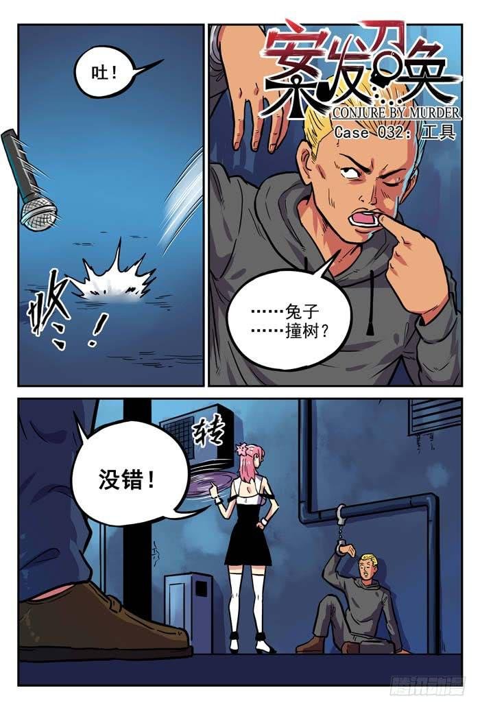 Case 032：工具