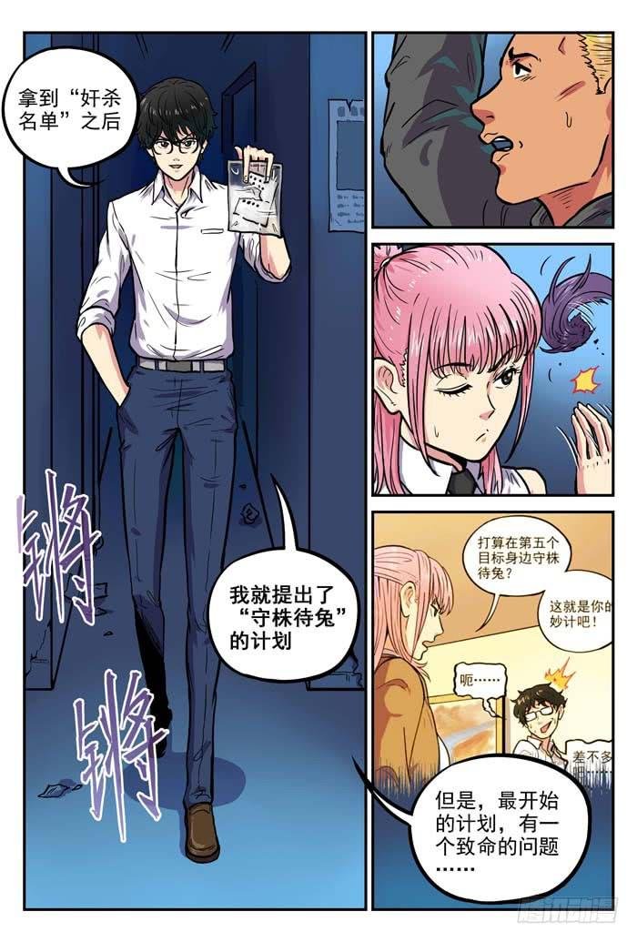 Case 032：工具