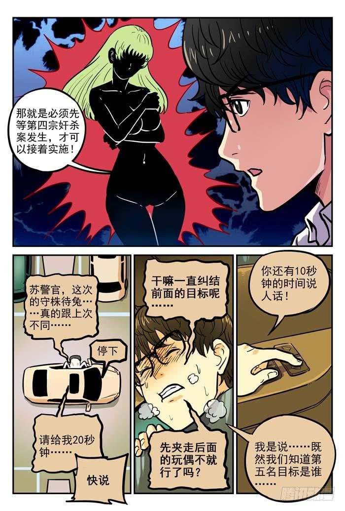 Case 032：工具