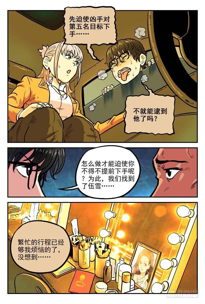 Case 032：工具