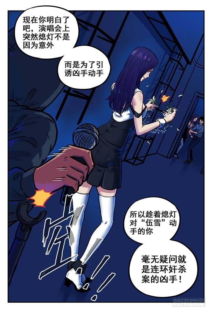 Case 032：工具