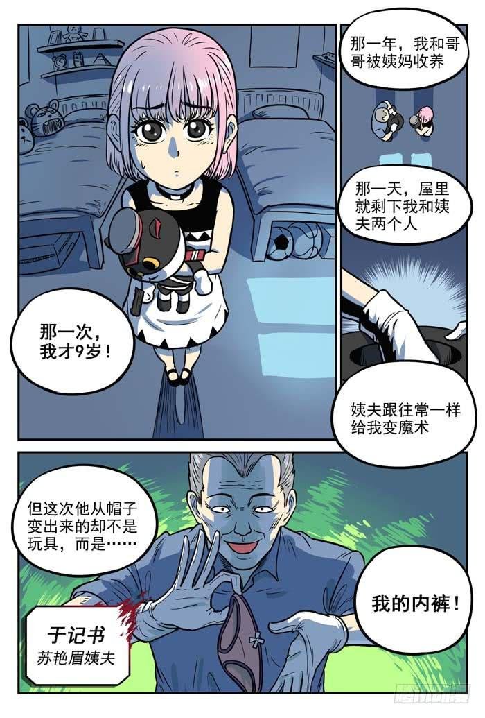 Case 048：尸体