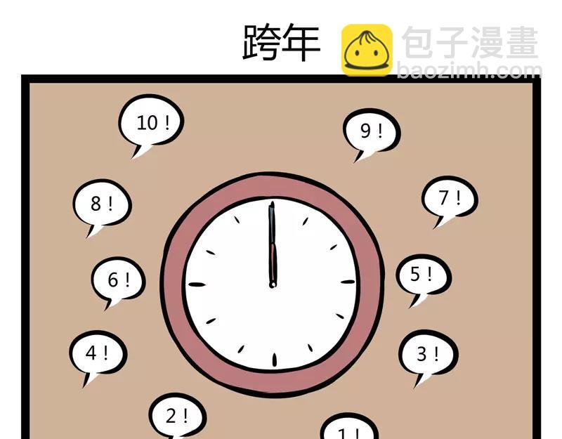 第118话 手速惊人