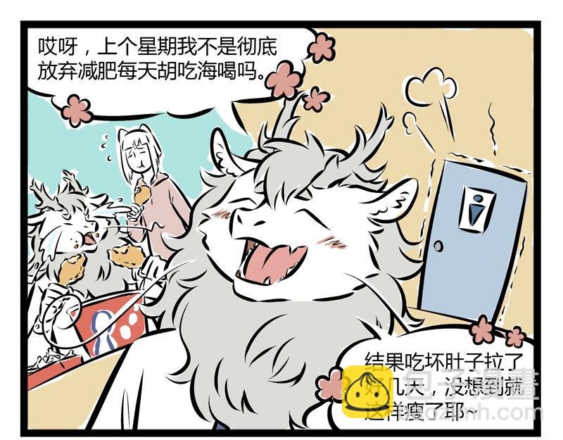第59话 减肥是件体力活