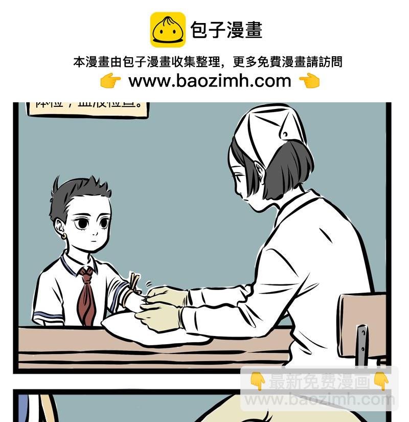 第83话 采血