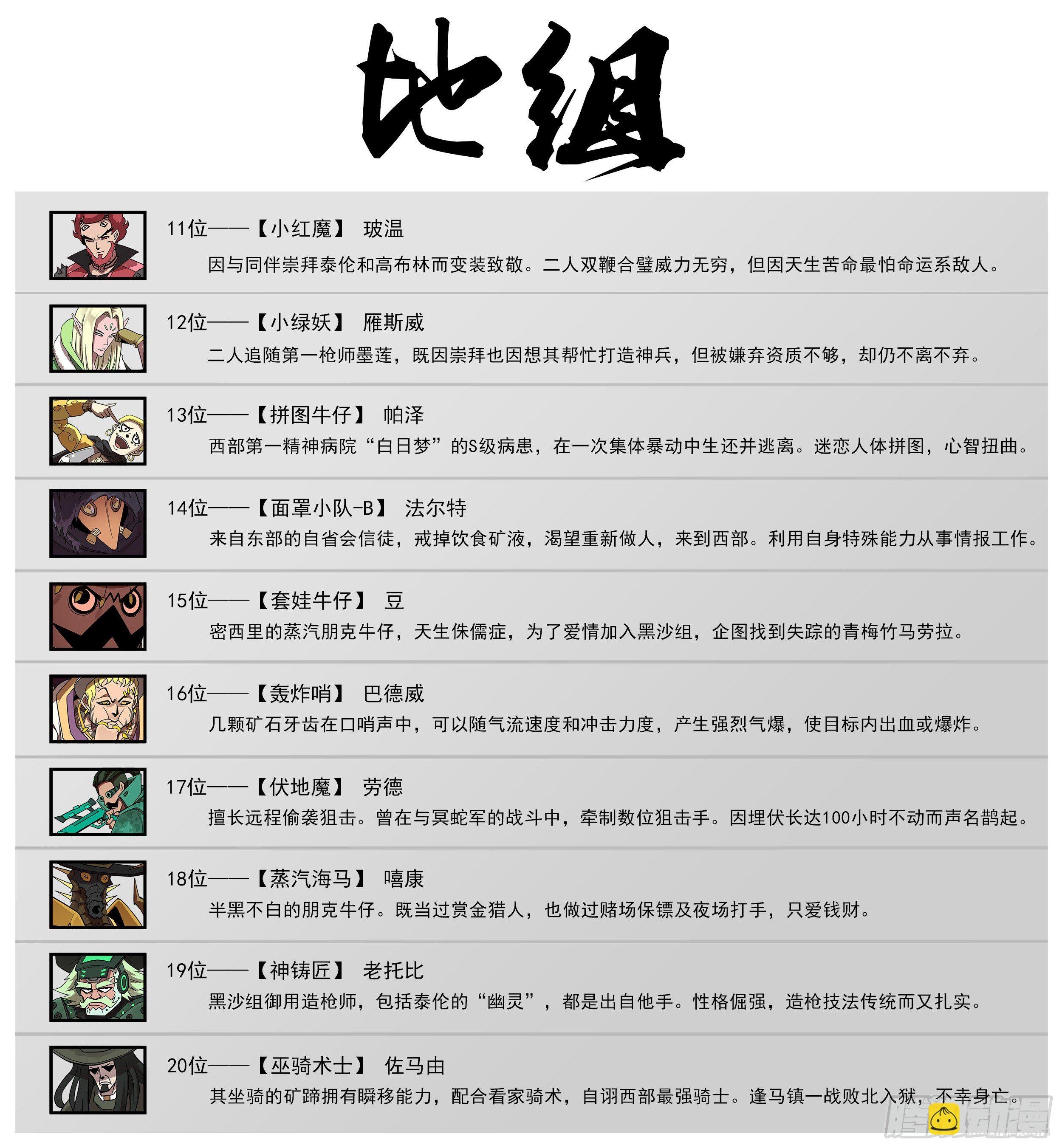 地组合照