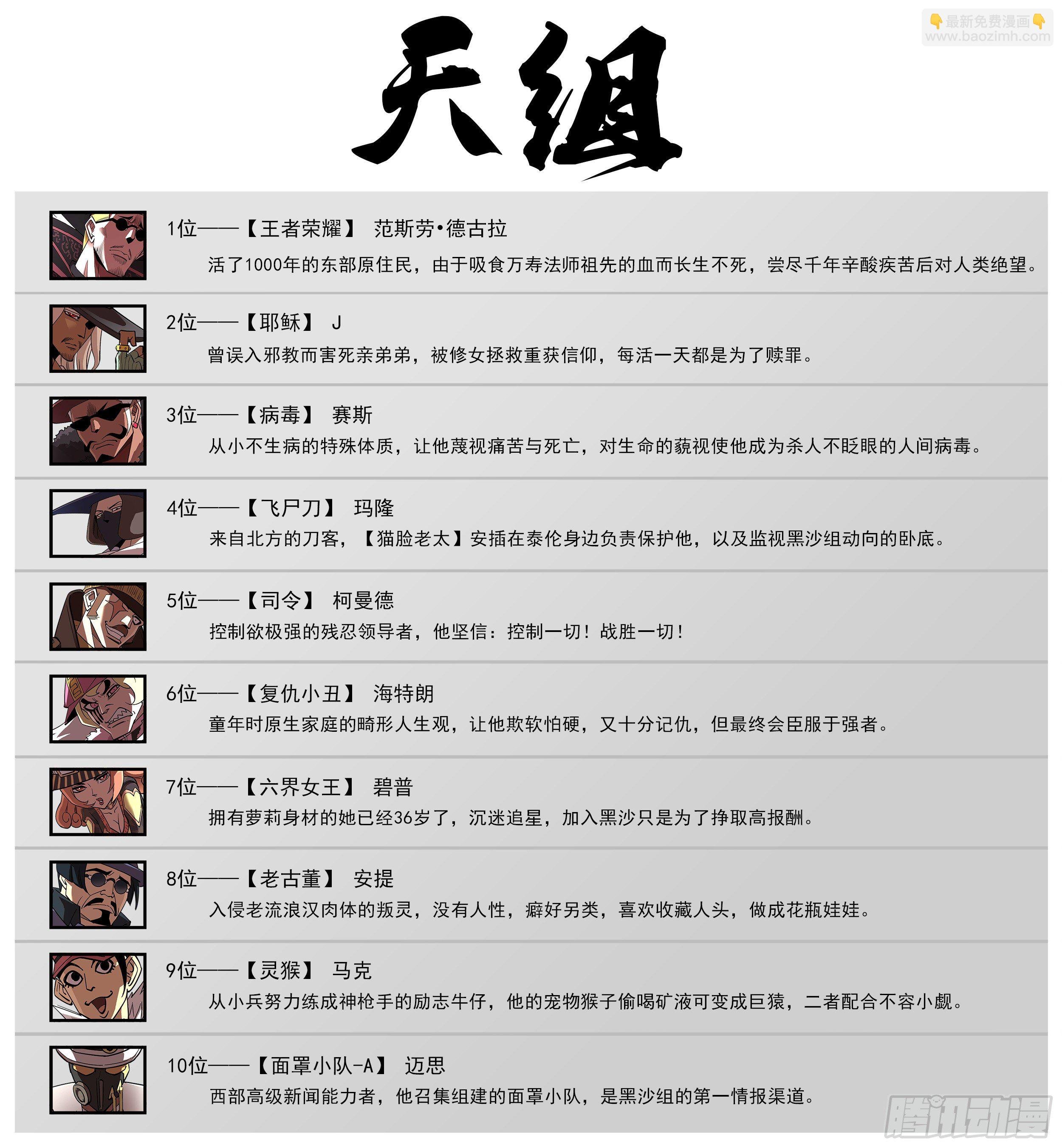 天组合照