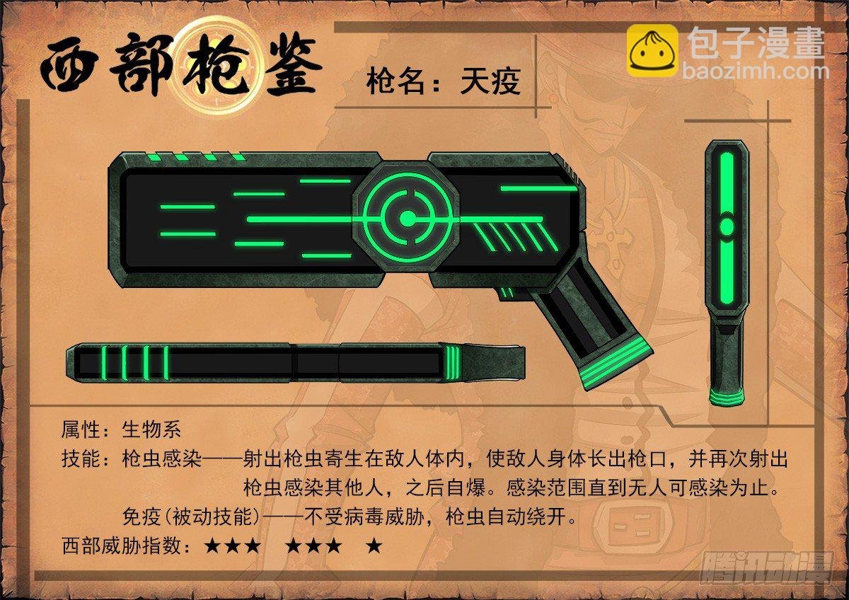 76弹：岁月不饶人