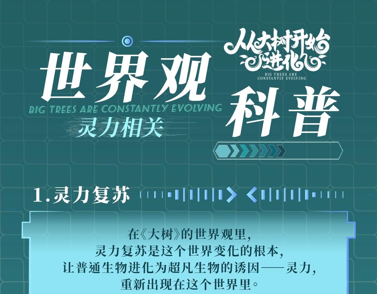 第1期 世界观科普来了！