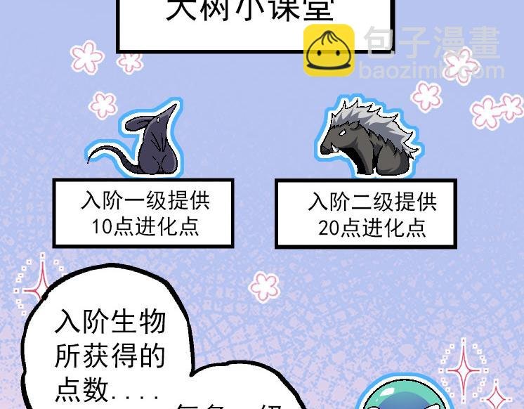 第31话 海兽爆发
