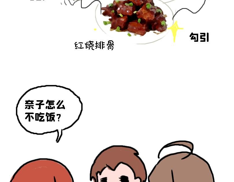 减肥篇（下）