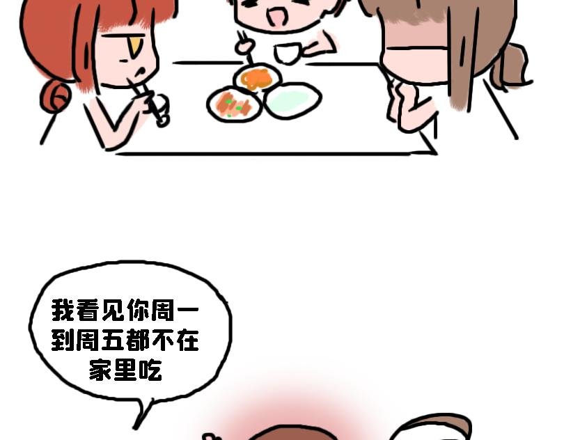 减肥篇（下）