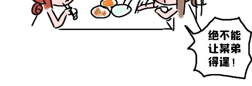减肥篇（下）