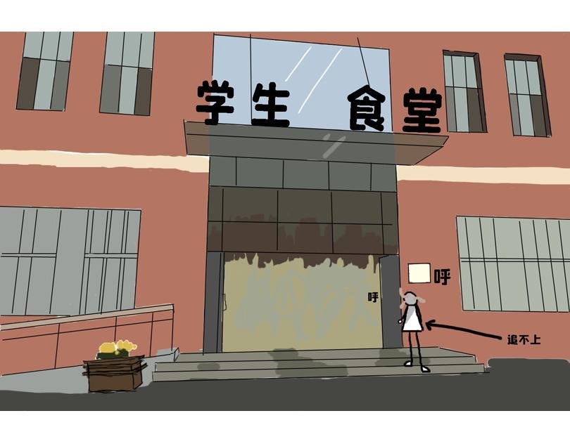 苍天饶过谁