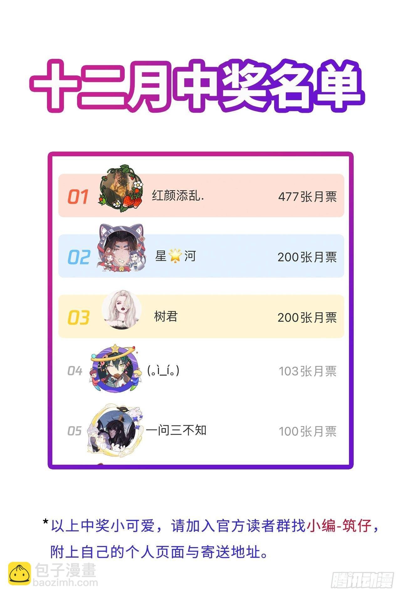 第29卦：须摩提 04