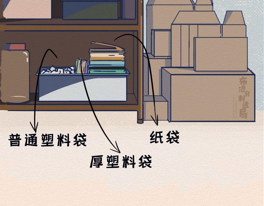 第十话：90后都开始囤垃圾了？