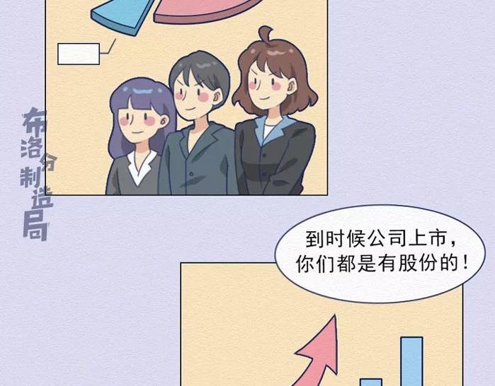第16话：开会的那些“套路”