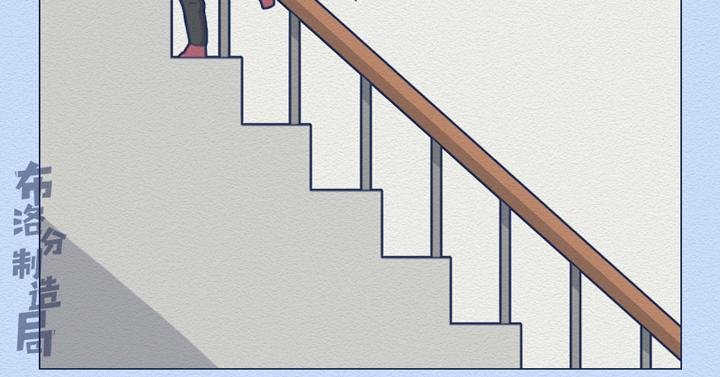 第24话：强迫症十级患者的日常