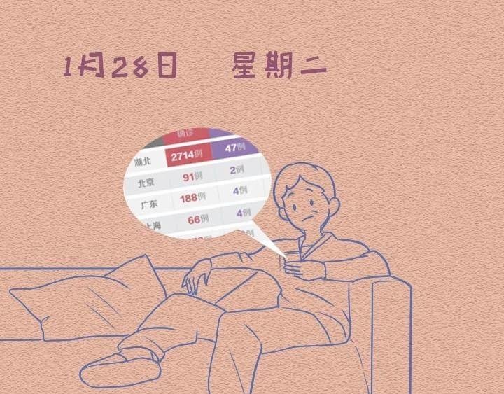 第28话：劝长辈戴口罩的我