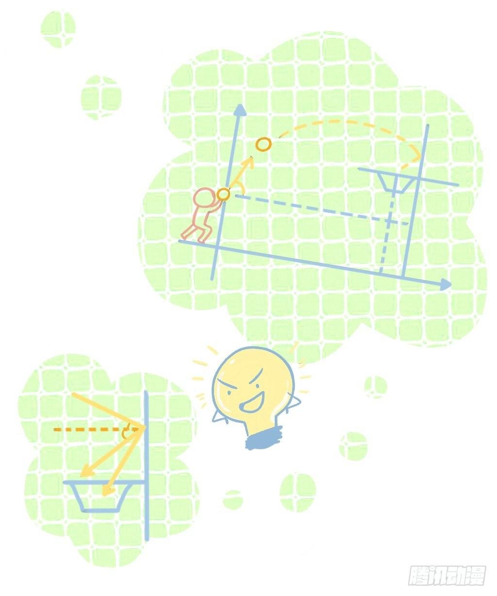 校运会（4）