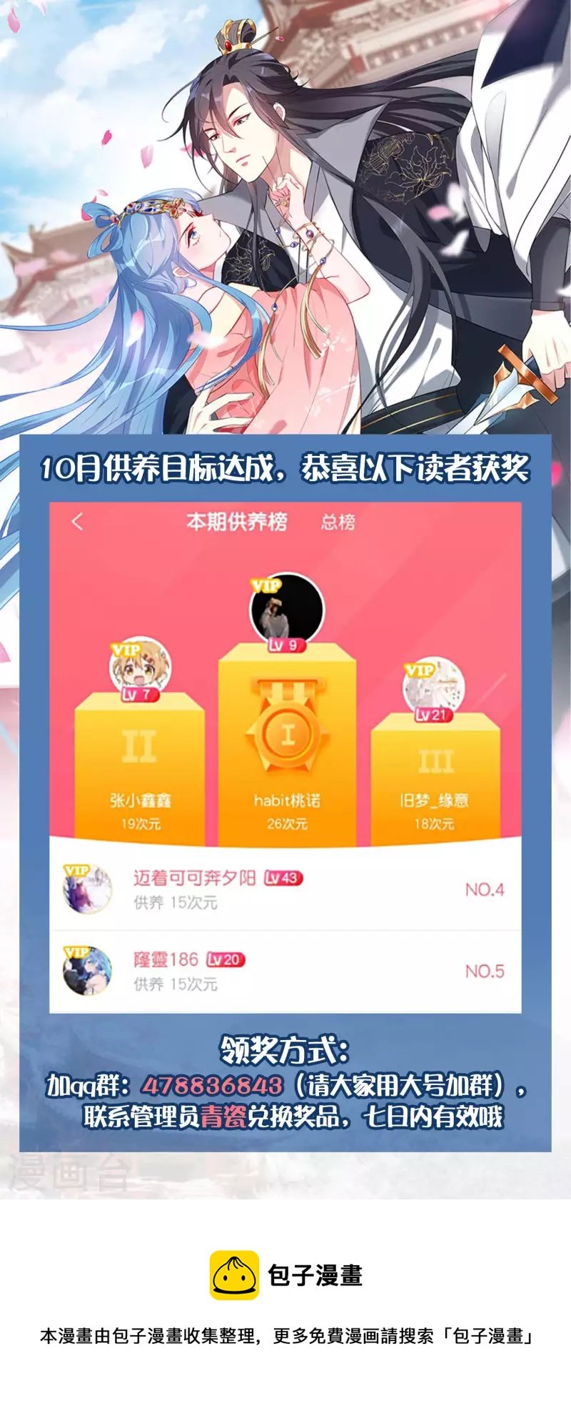 十月供养获奖名单大公开