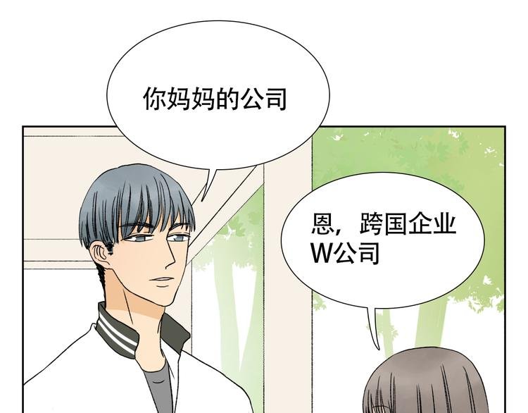 第19话 彼此不可告人的小秘密