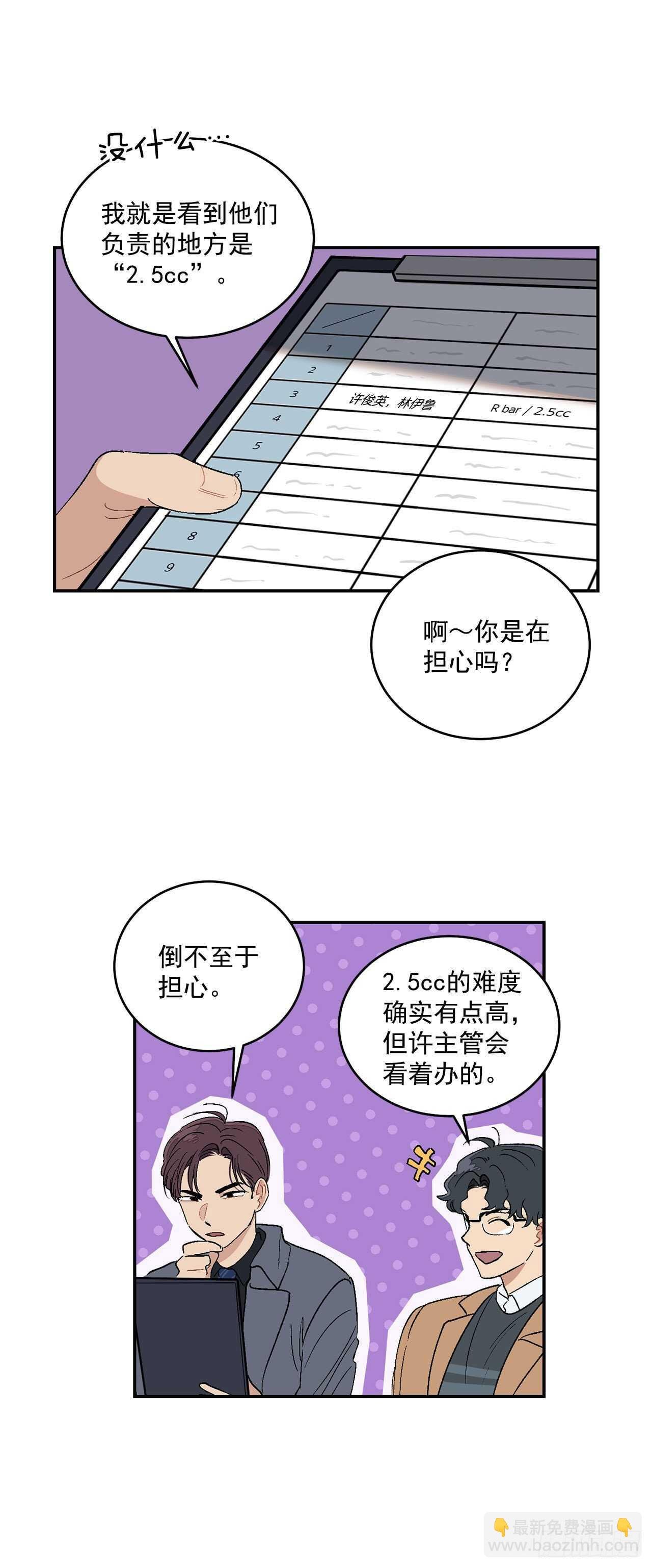 11.实战业务