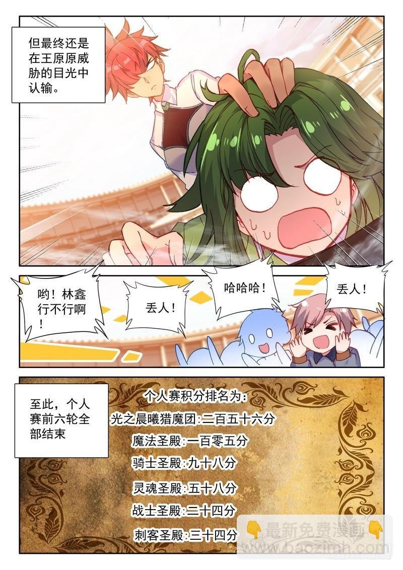 第287话 积分第一