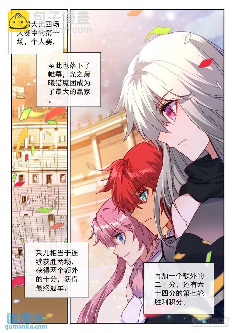 第287话 积分第一