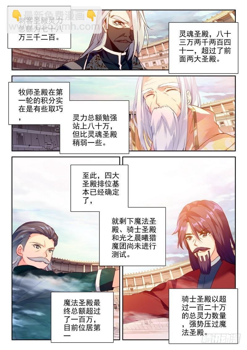 第288话 龙皓晨的巧招