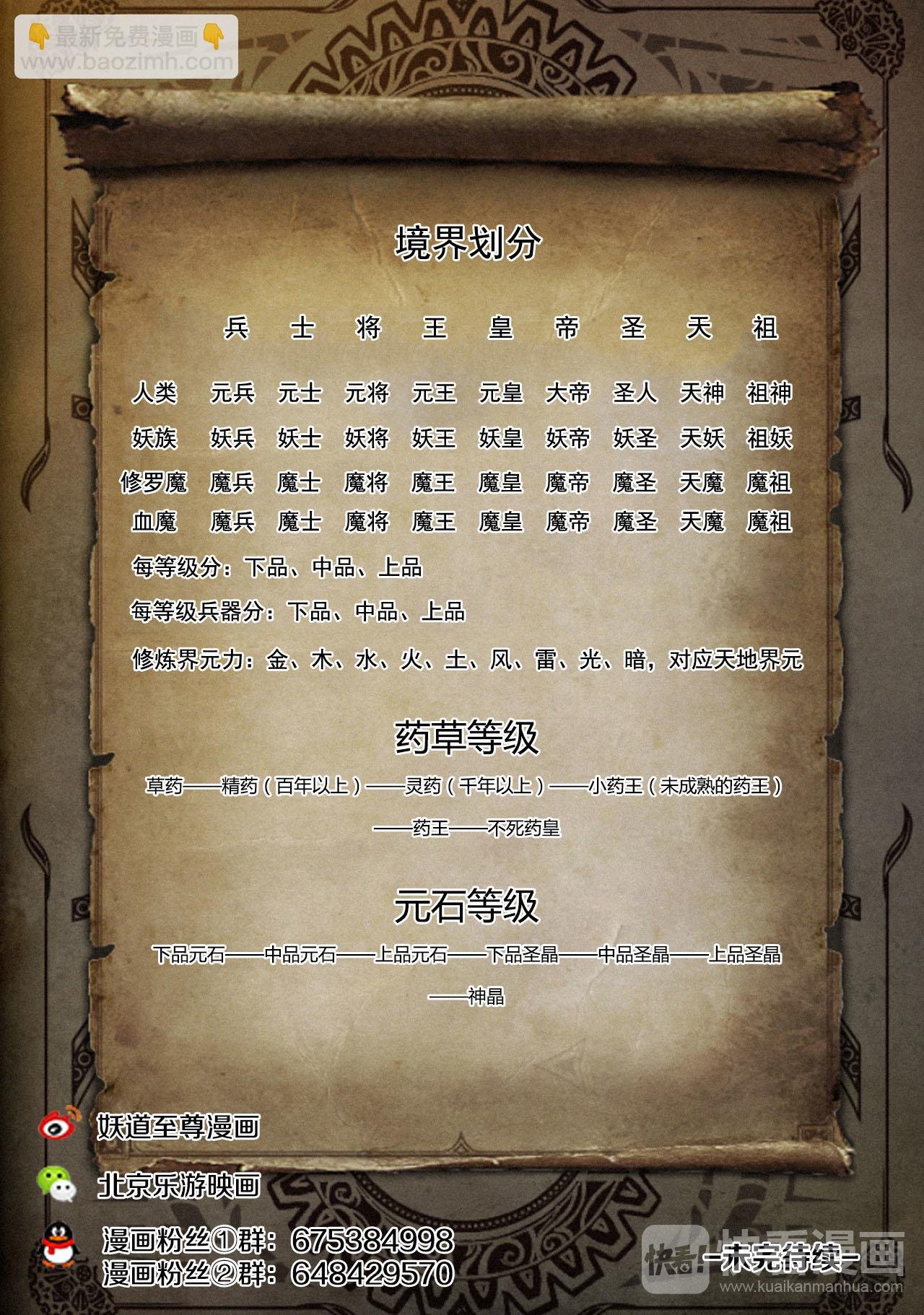 第16话 上位者的争斗