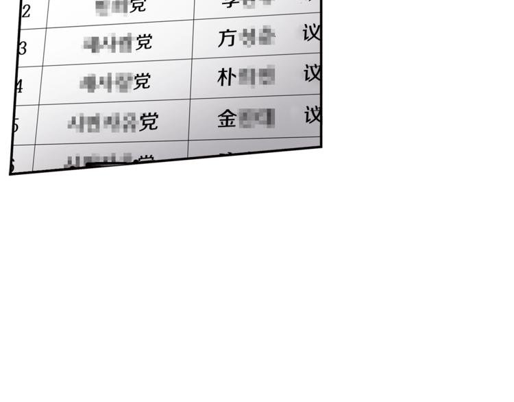 第86话 可怕的面孔
