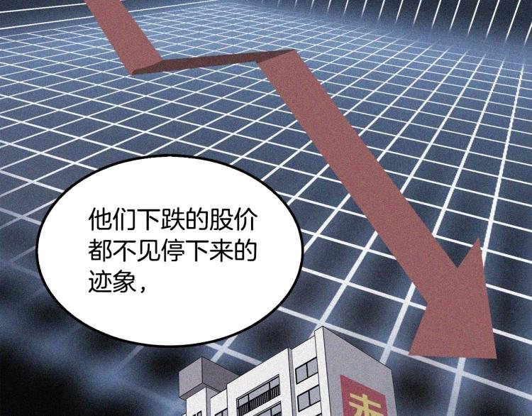 第112话 家产争夺战