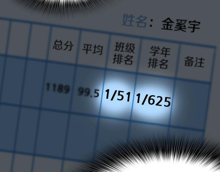 第6话 你在威胁我？